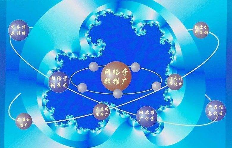 甘肃新媒体运营企业需要掌握的网络推广技巧有哪些